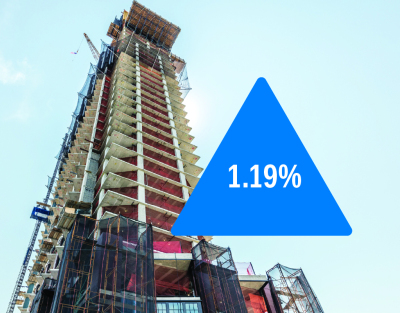 Building Costs Increase in the Second Quarter of 2023 