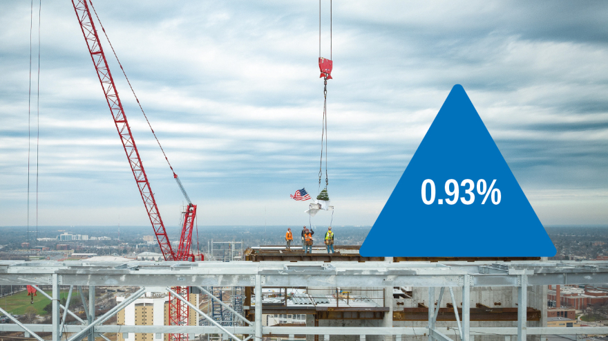 Building Costs Increase in the First Quarter of 2024 Driven by Mega Projects