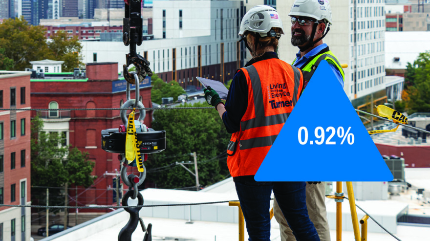 Building Costs Increase in the Second Quarter of 2024