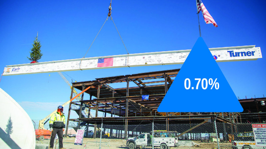 Building Costs Increase in the Fourth Quarter of 2024