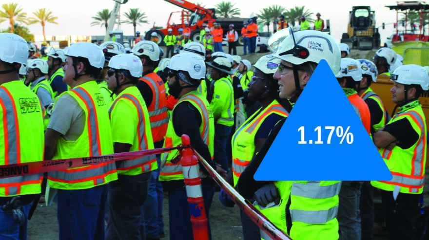 Building Costs Continue to Increase in the Second Quarter of 2025 