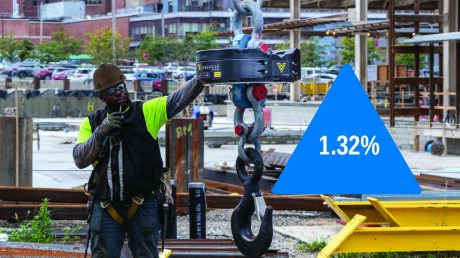 U.S. Construction Demand Remains Strong Amid Shifting Market Conditions
