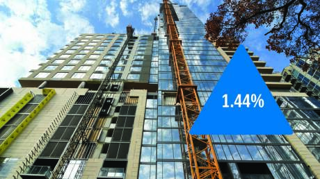 High-Growth Sectors Continue to Drive U.S. Construction Activity