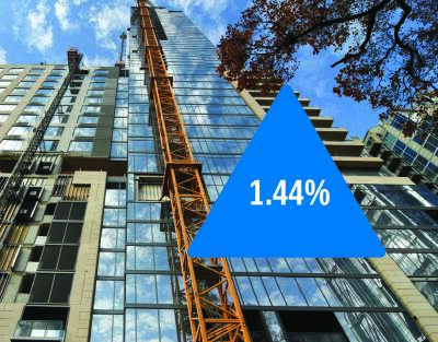 High-Growth Sectors Continue to Drive U.S. Construction Activity