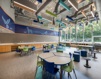 Salamanca City Central School District, Capital Improvement Project