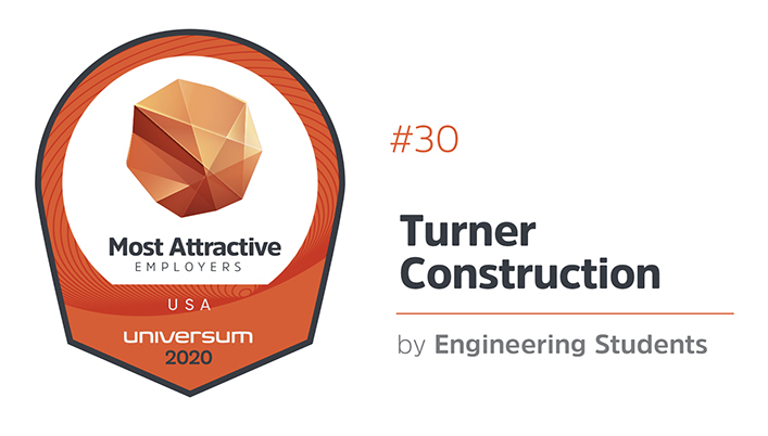 Turner Ranked Among USA’s Most Attractive Employers