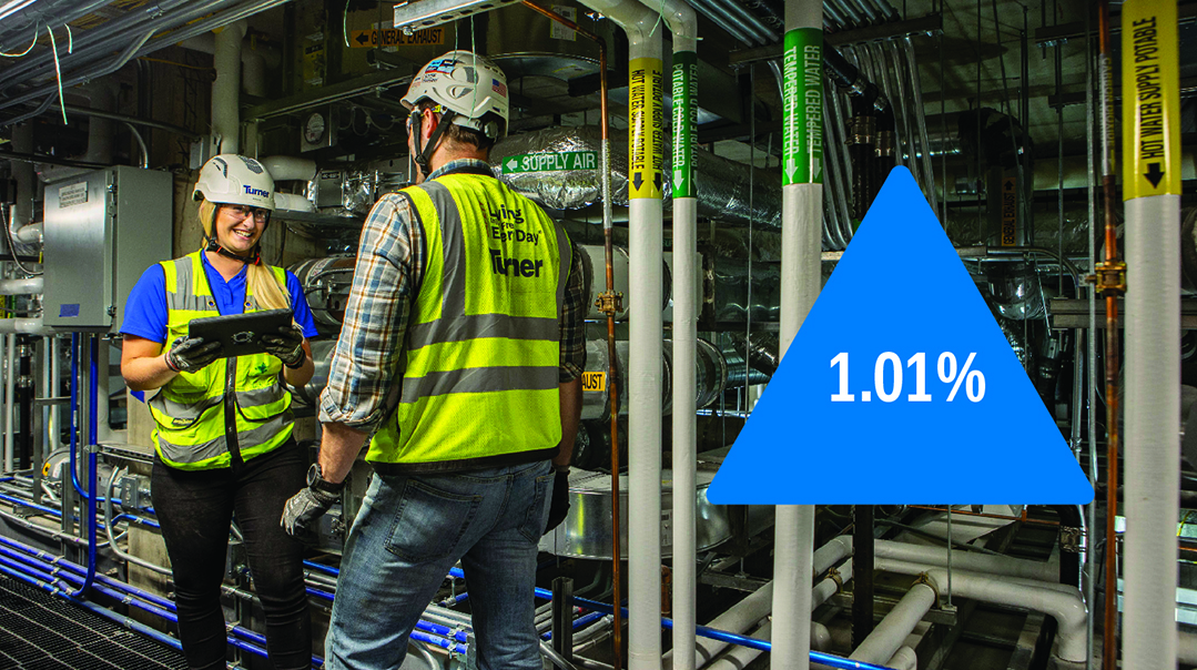 Skilled Labor Costs Drive Increases in Building Costs During the